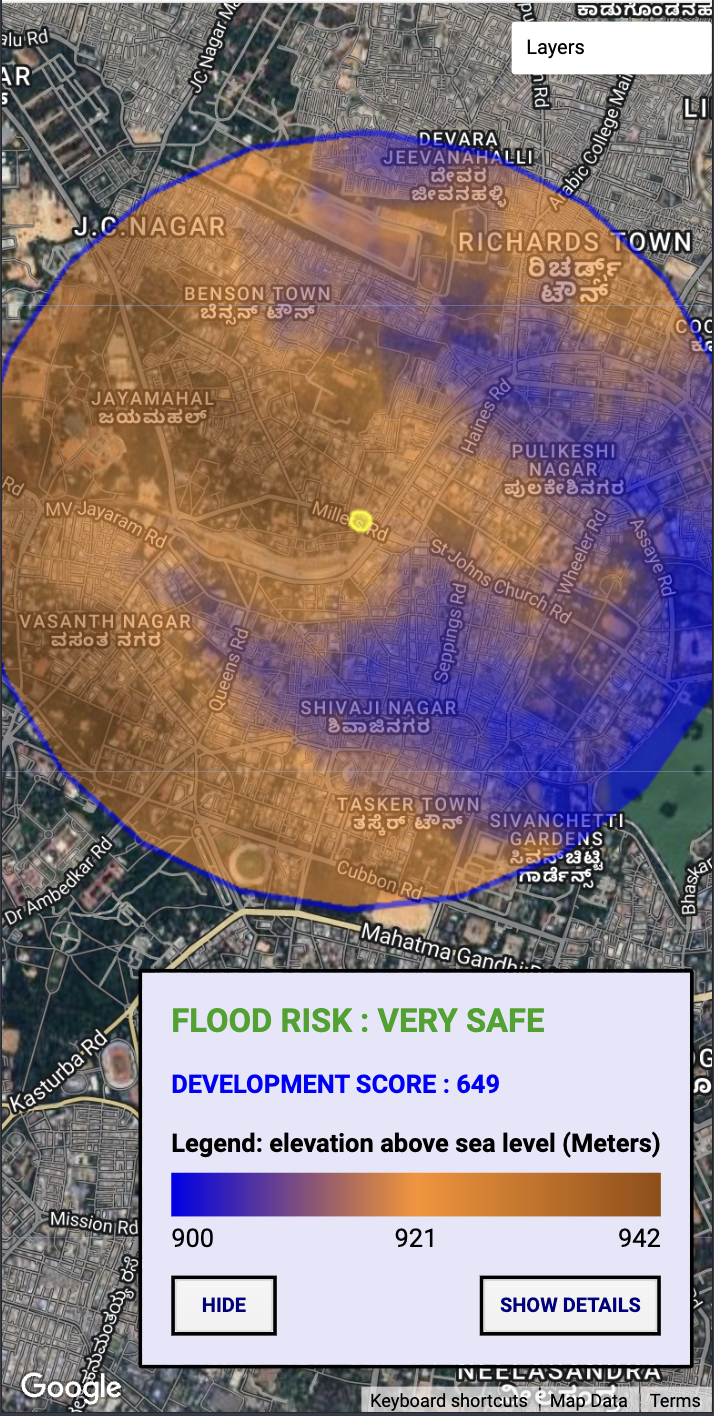 Satellite based Location analytics for Bangalore